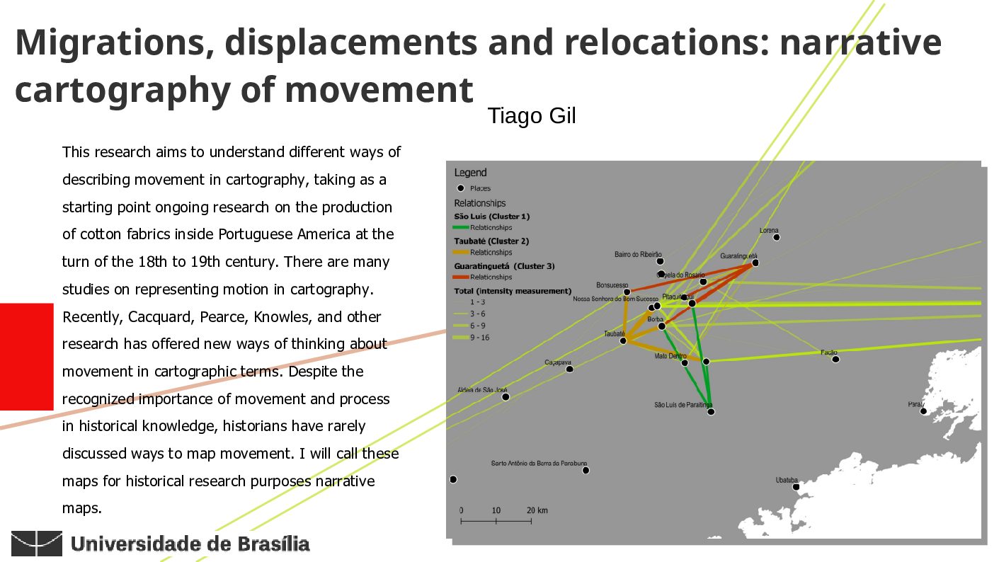 Tiago Gil - Migrations, displacements and relocations: narrative cartography of movement